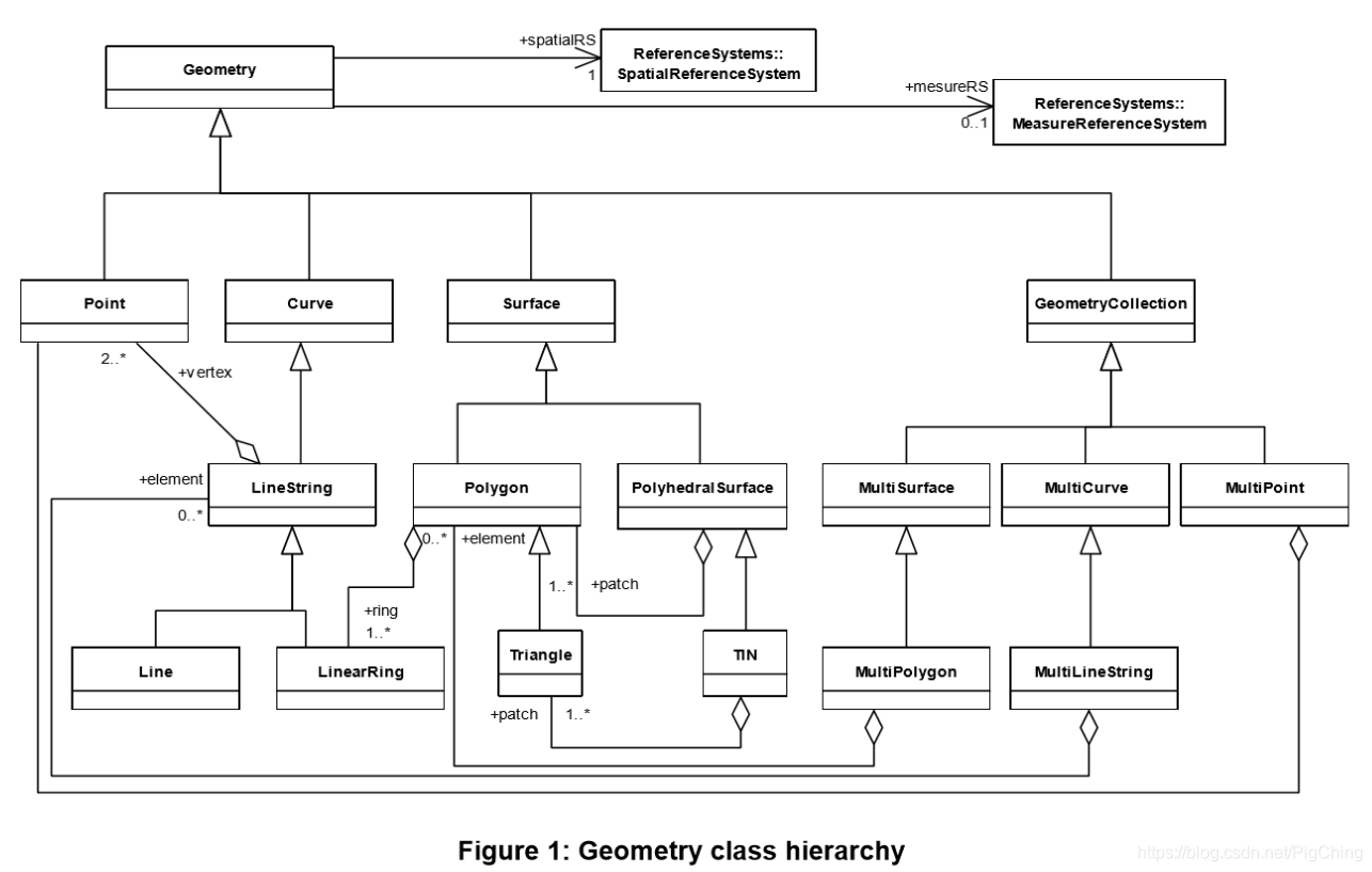 烤面筋简谱_烤面筋图片(3)
