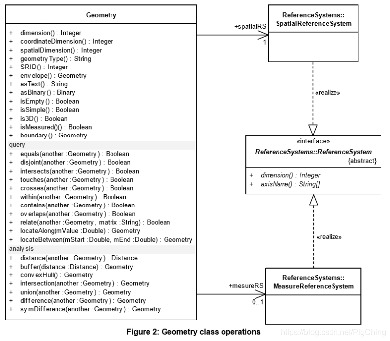 烤面筋简谱_烤面筋图片(2)