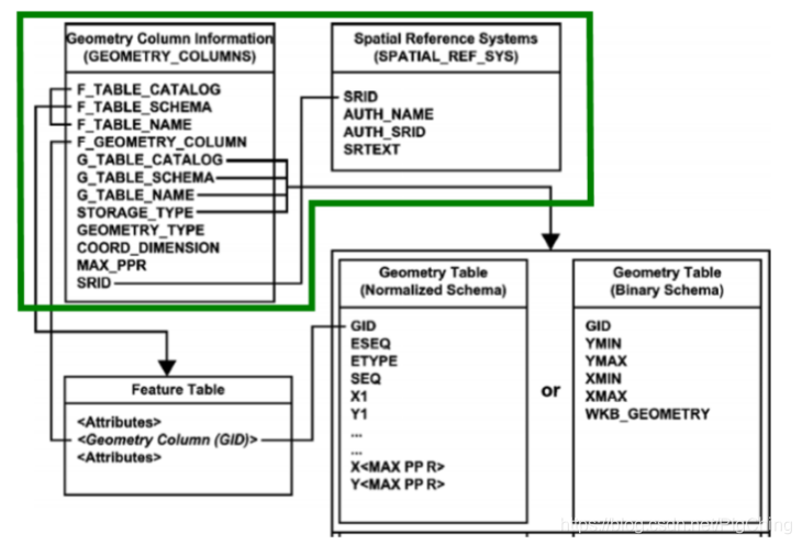 烤面筋简谱_烤面筋图片(3)