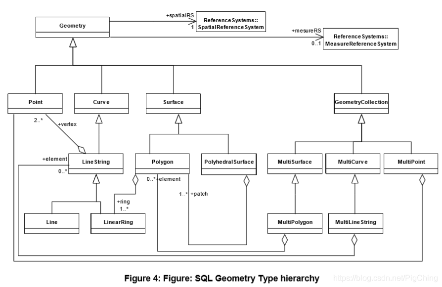 烤面筋简谱_烤面筋图片(3)