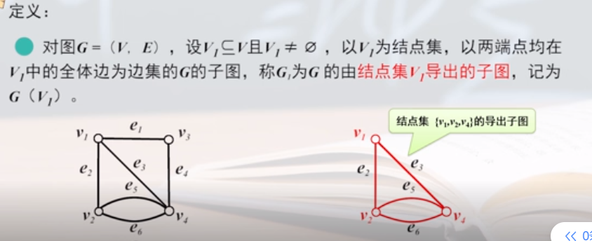 第五章图的基本概念51无向图及有向图