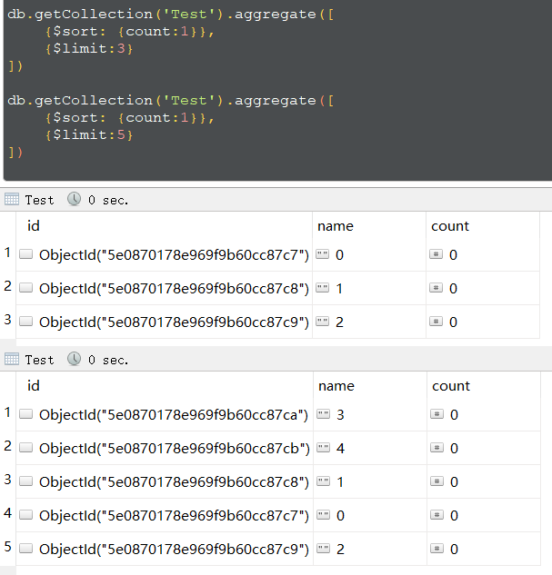 Mongodb aggregate hello czbiao 