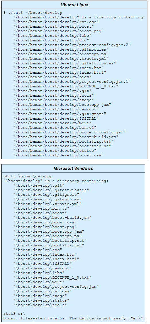 Boost Filesystem使用手册（官网翻译）CSDN博客