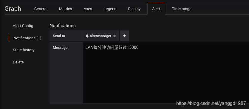 grafana-5.4 告警信息配置