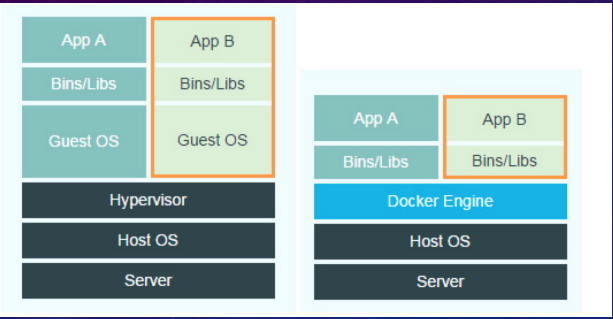 [外链图片转存失败,源站可能有防盗链机制,建议将图片保存下来直接上传(img-QEf6kQka-1577672520164)(evernotecid://AAC7D5BC-71C4-4E87-83E8-9011C690F76D/appyinxiangcom/26964881/ENResource/p84)]