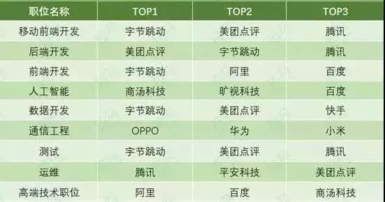 什么是单位数和单位量 watermark,type_ZmFuZ3poZW5naGVpdGk,shadow_10,text_aHR0cHM6Ly9ibG9nLmNzZG4ubmV0L3dlaXhpbl80NTQzMTI0Nw==,size_16,color_FFFFFF,t_70