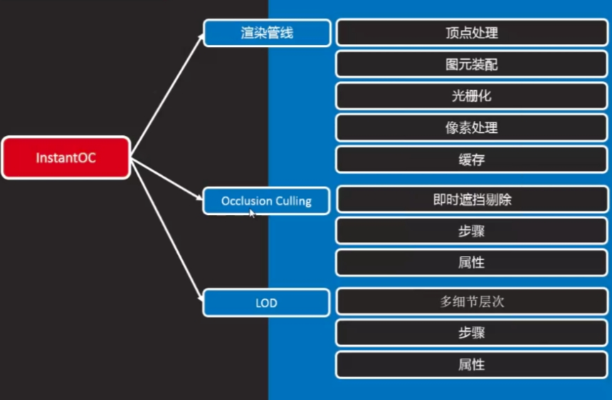 软件发牌的原理是什么_幸福是什么图片(2)