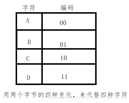 ここに画像を挿入説明