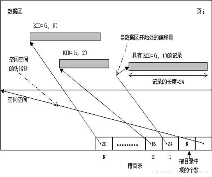 文件储存的原理是什么_幸福是什么图片(2)