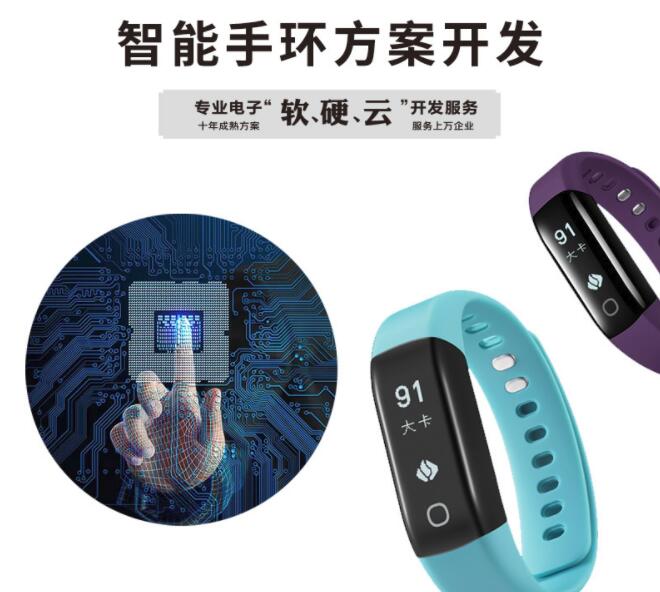 小程序