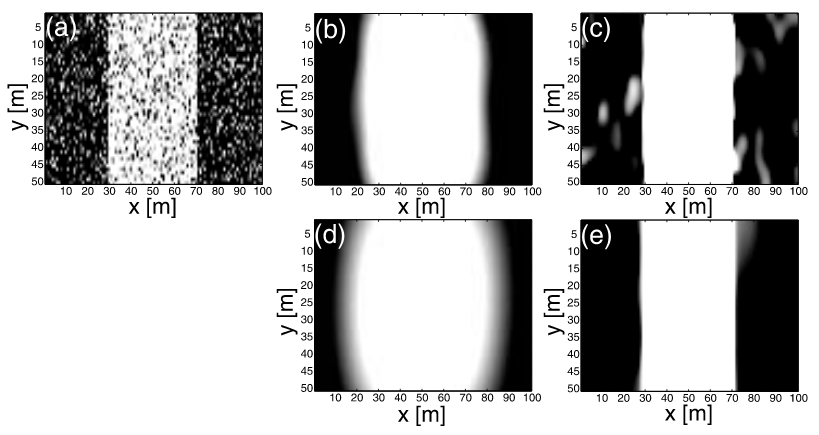 各向异性扩散滤波(anisotropic filter)原理与c  实现