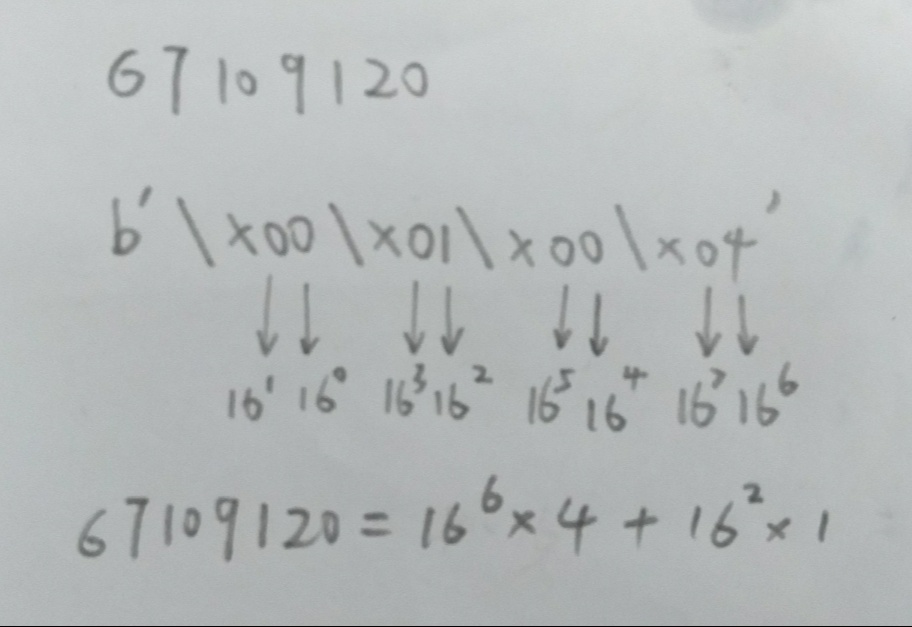 python struct 官方文档_struct.py-CSDN博客