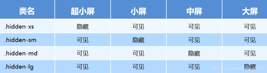 ここに画像を挿入説明