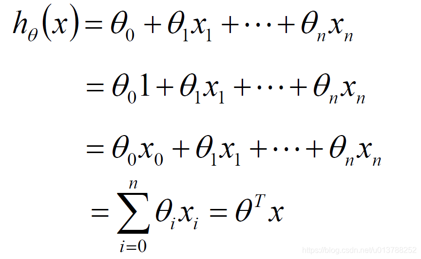 Linear Regression