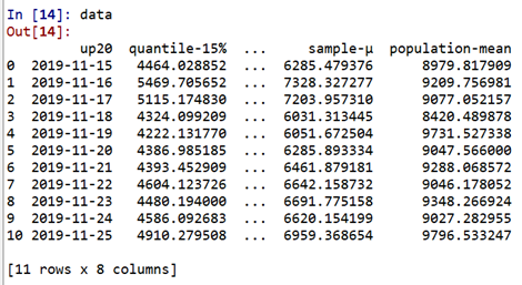 Python Visualization Pack – Matplotlib - Programmer Sought