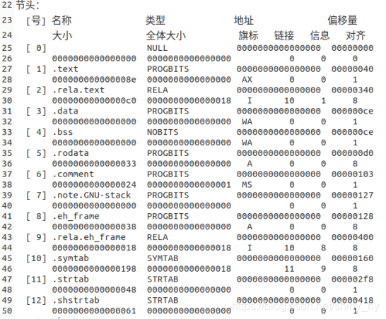 图4-6