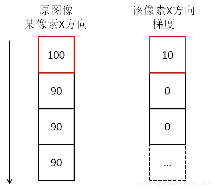 ここに画像を挿入説明