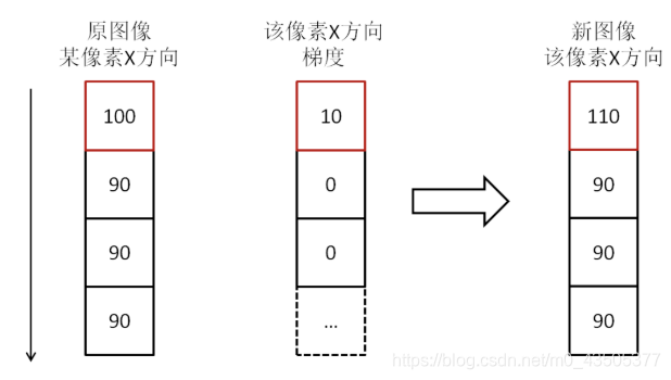 ここに画像を挿入説明