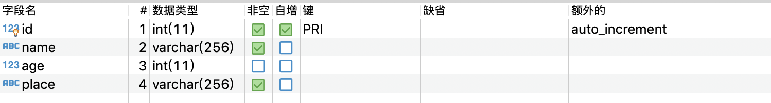 新建users表