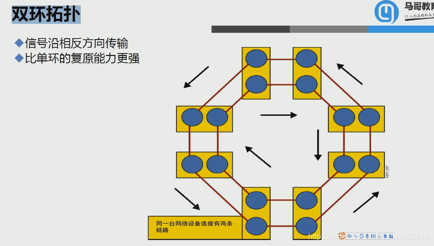 点击图片查看详情 一半模型的原理_(一)直线型 1、长度与角度 2、格点与割补 3、三角形等积变换与一半模型(2)