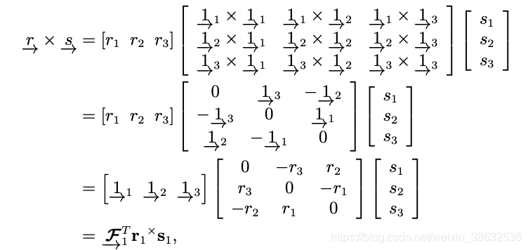 三维几何学基础(向量、点乘、叉乘、反对称矩阵)-CSDN博客