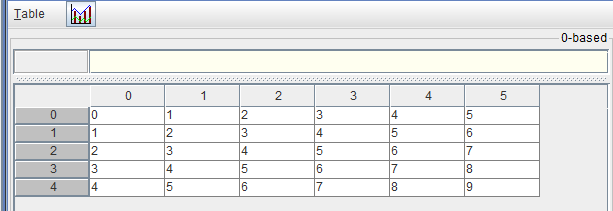 C\C++ 写 HDF5 文件示例_c++ hdf5-CSDN博客