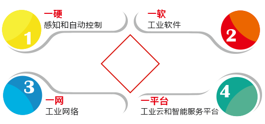 watermark,type_ZmFuZ3poZW5naGVpdGk,shadow_10,text_aHR0cHM6Ly9ibG9nLmNzZG4ubmV0L093ZW5fTGlhbmdjaGVuZw==,size_16,color_FFFFFF,t_70