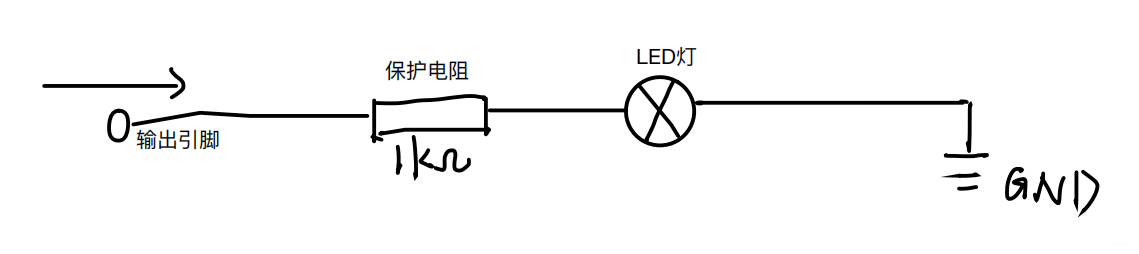 图2.11  