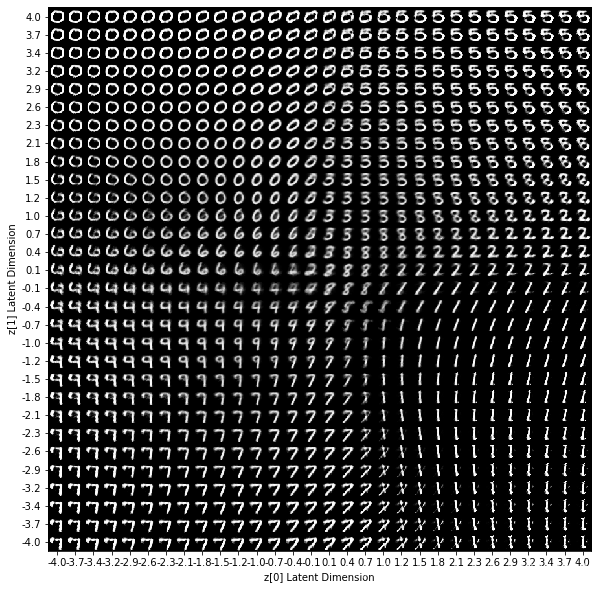 ここに画像を挿入説明