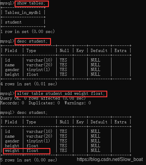 块属性的定义模式有六种 watermark,type_ZmFuZ3poZW5naGVpdGk,shadow_10,text_aHR0cHM6Ly9ibG9nLmNzZG4ubmV0L1Nsb3dfYm9hdA==,size_16,color_FFFFFF,t_70