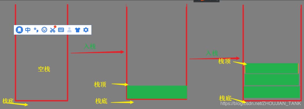 [外链图片转存失败,源站可能有防盗链机制,建议将图片保存下来直接上传(img-1mMredqa-1577767180933)(images/91.png)]