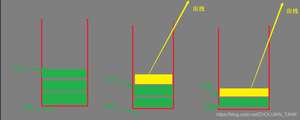 [外链图片转存失败,源站可能有防盗链机制,建议将图片保存下来直接上传(img-a01ophg7-1577767180934)(images/01.png)]