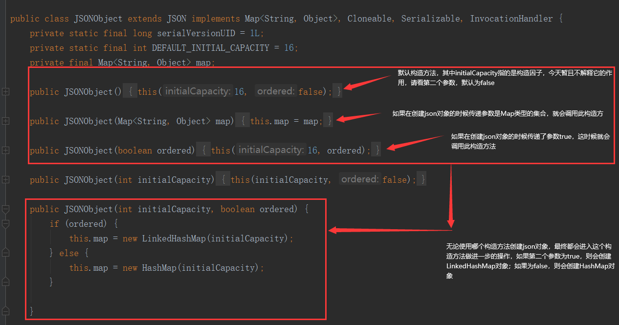 fastjson为什么默认是无序的