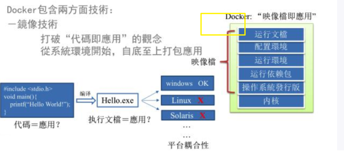 ​	[外链图片转存失败,源站可能有防盗链机制,建议将图片保存下来直接上传(img-HDnPPsDm-1577769919461)(15.png)]