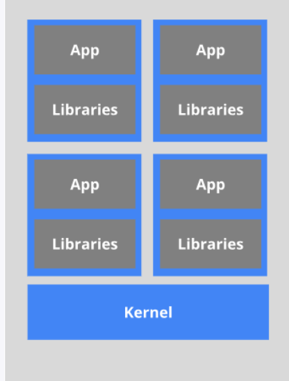 [外链图片转存失败,源站可能有防盗链机制,建议将图片保存下来直接上传(img-6QogP83a-1577769919467)(20.png)]