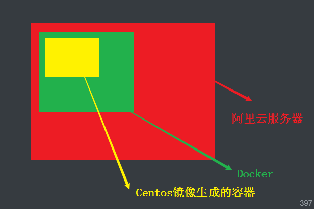 [外链图片转存失败,源站可能有防盗链机制,建议将图片保存下来直接上传(img-yZZWPecG-1577770277140)(08.png)]