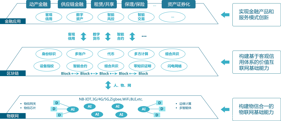 互联网公司运营部职责,互联网公司运营部职责是什么