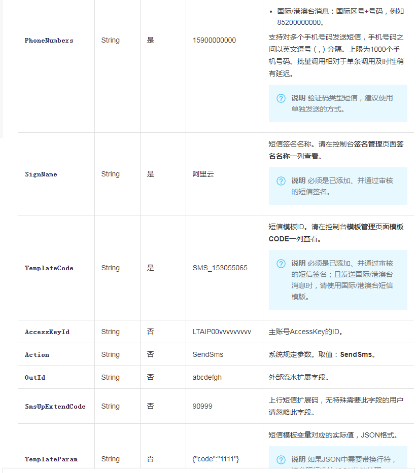 SpringBoot+vue 使用阿里云的短信功能发送手机验证码
