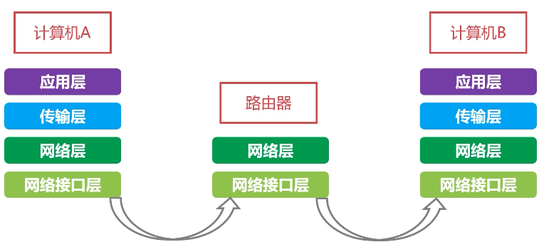 watermark,type_ZmFuZ3poZW5naGVpdGk,shadow_10,text_aHR0cHM6Ly9sdnhpYW93ZW4uYmxvZy5jc2RuLm5ldA==,size_16,color_FFFFFF,t_70