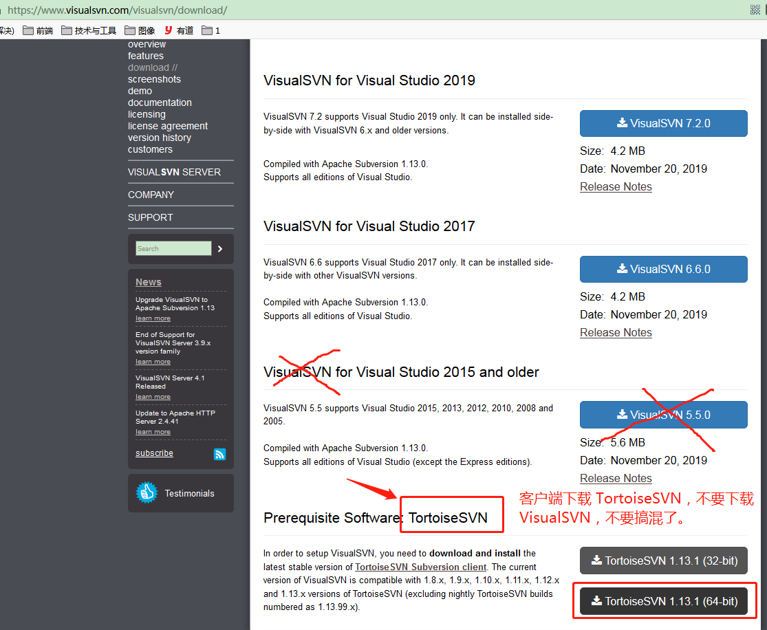 visualsvn documentation