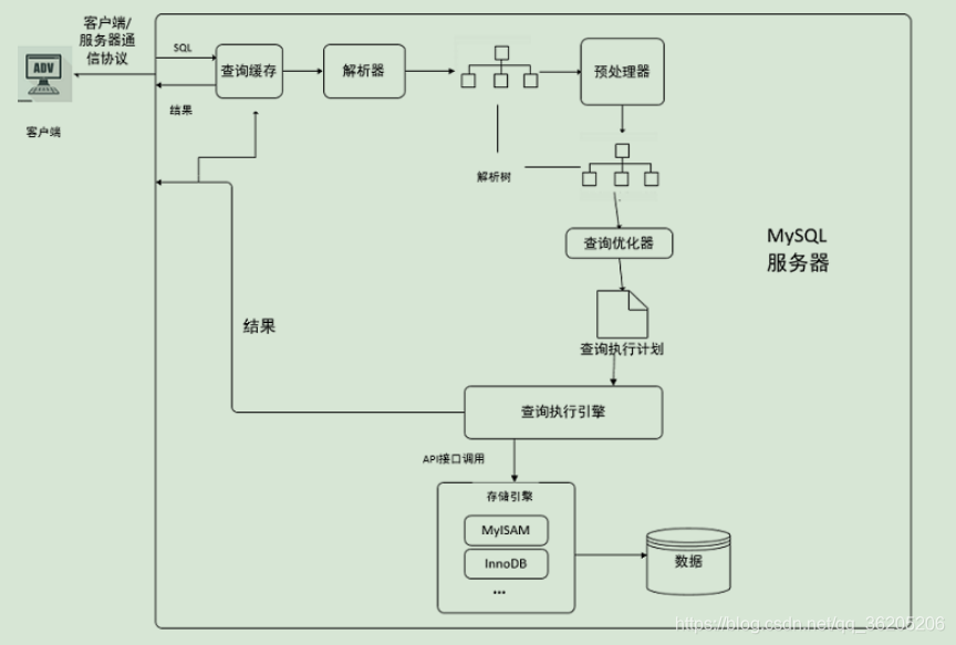 ここに画像を挿入説明