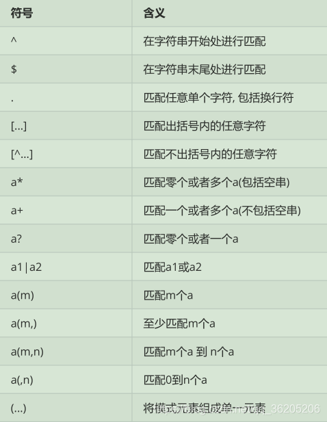 ここに画像を挿入説明