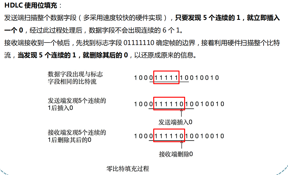 简答题、综合题汇总-计算机网络原理_设两台主机之间利用停等协议在一条链路上传输数据-CSDN博客