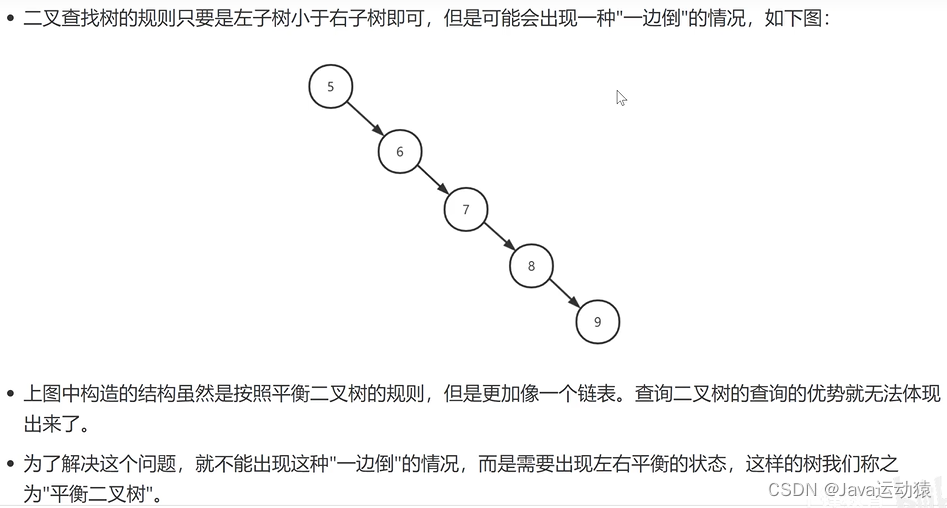 平衡二叉树（AVL树）