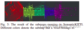 semantic kitti result