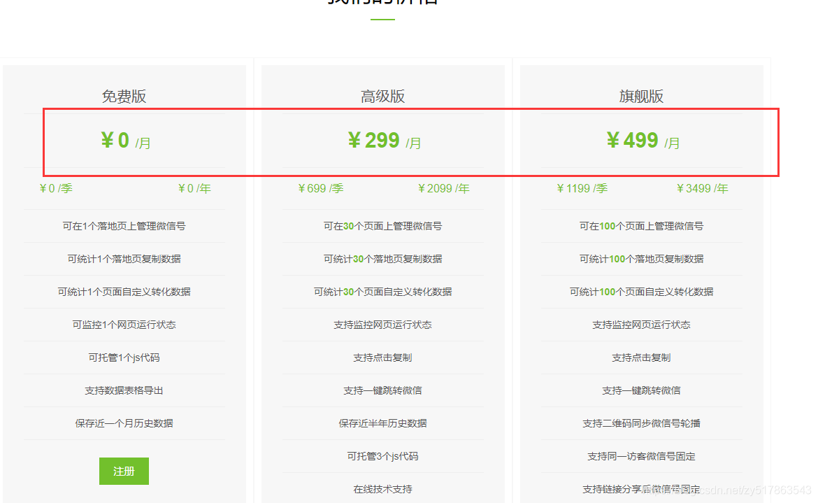 克隆粉是啥 watermark,type_ZmFuZ3poZW5naGVpdGk,shadow_10,text_aHR0cHM6Ly9ibG9nLmNzZG4ubmV0L3p5NTE3ODYzNTQz,size_16,color_FFFFFF,t_70