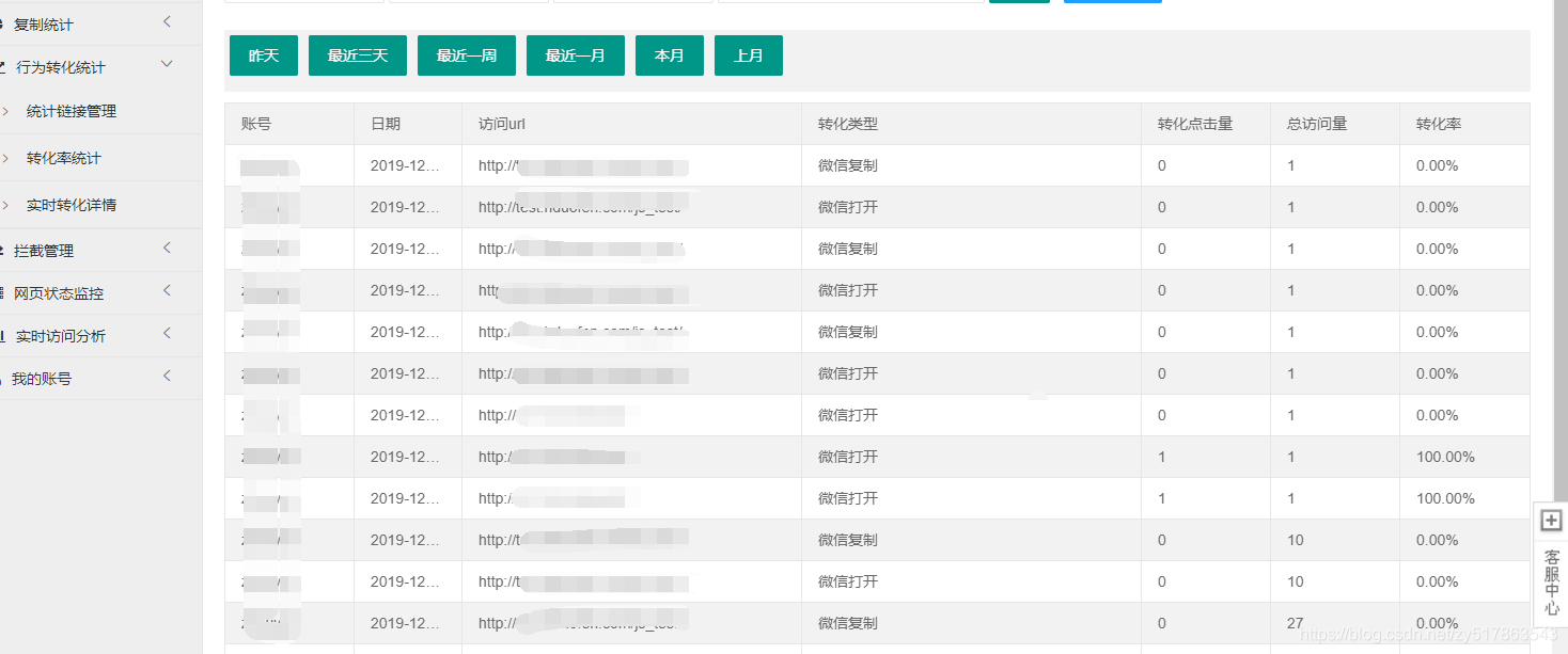 谷歌怎么改地区限制 watermark,type_ZmFuZ3poZW5naGVpdGk,shadow_10,text_aHR0cHM6Ly9ibG9nLmNzZG4ubmV0L3p5NTE3ODYzNTQz,size_16,color_FFFFFF,t_70