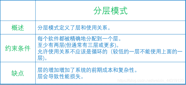 [外链图片转存失败,源站可能有防盗链机制,建议将图片保存下来直接上传(img-k1VwRg9s-1577845759953)(../screenshot/[外链图片转存失败,源站可能有防盗链机制,建议将图片保存下来直接上传(img-9rQ5WsXj-1577845760528)(../screenshot/2019-12-26-18-11-22.png)]].png)