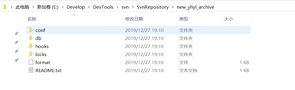 创建成功后生成的文件目录结构