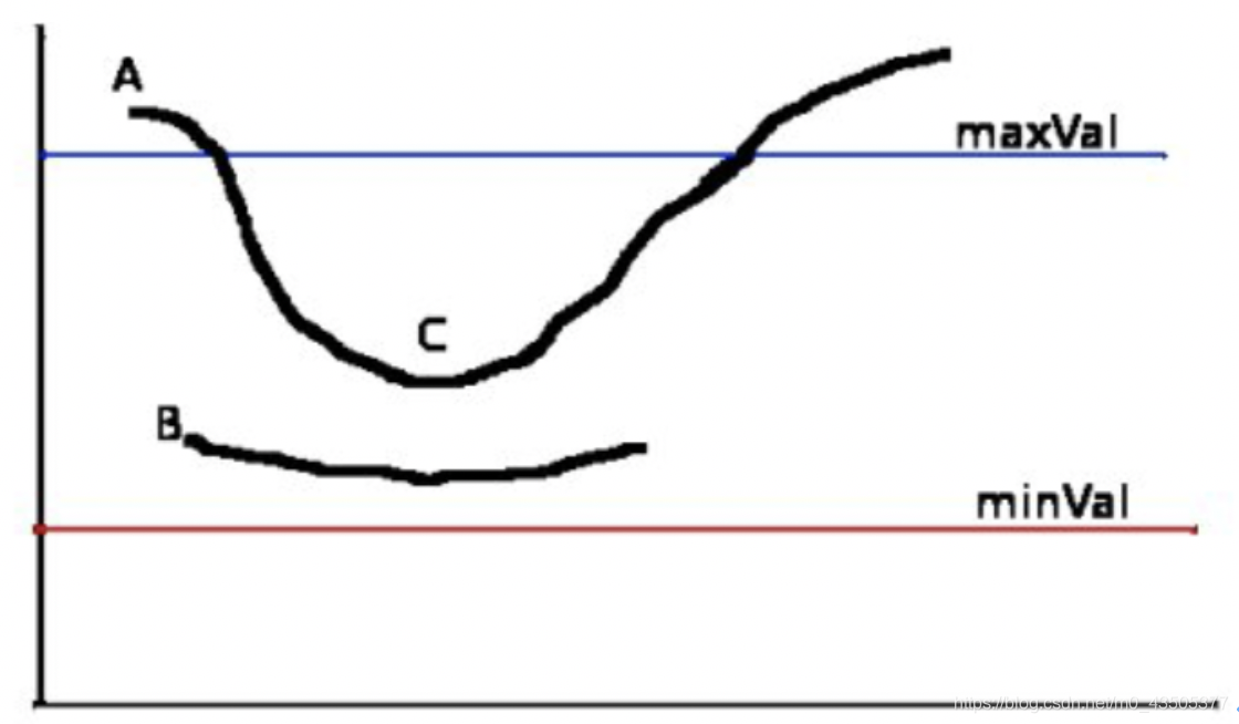 ここに画像を挿入説明